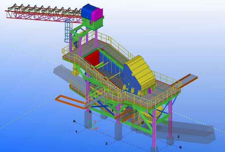 Industrial Plant Engineering, Conveyor Design Services